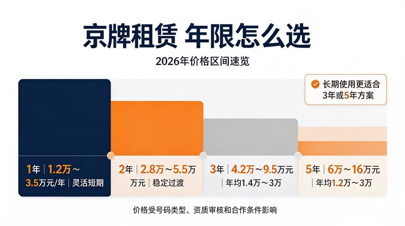 商务接待